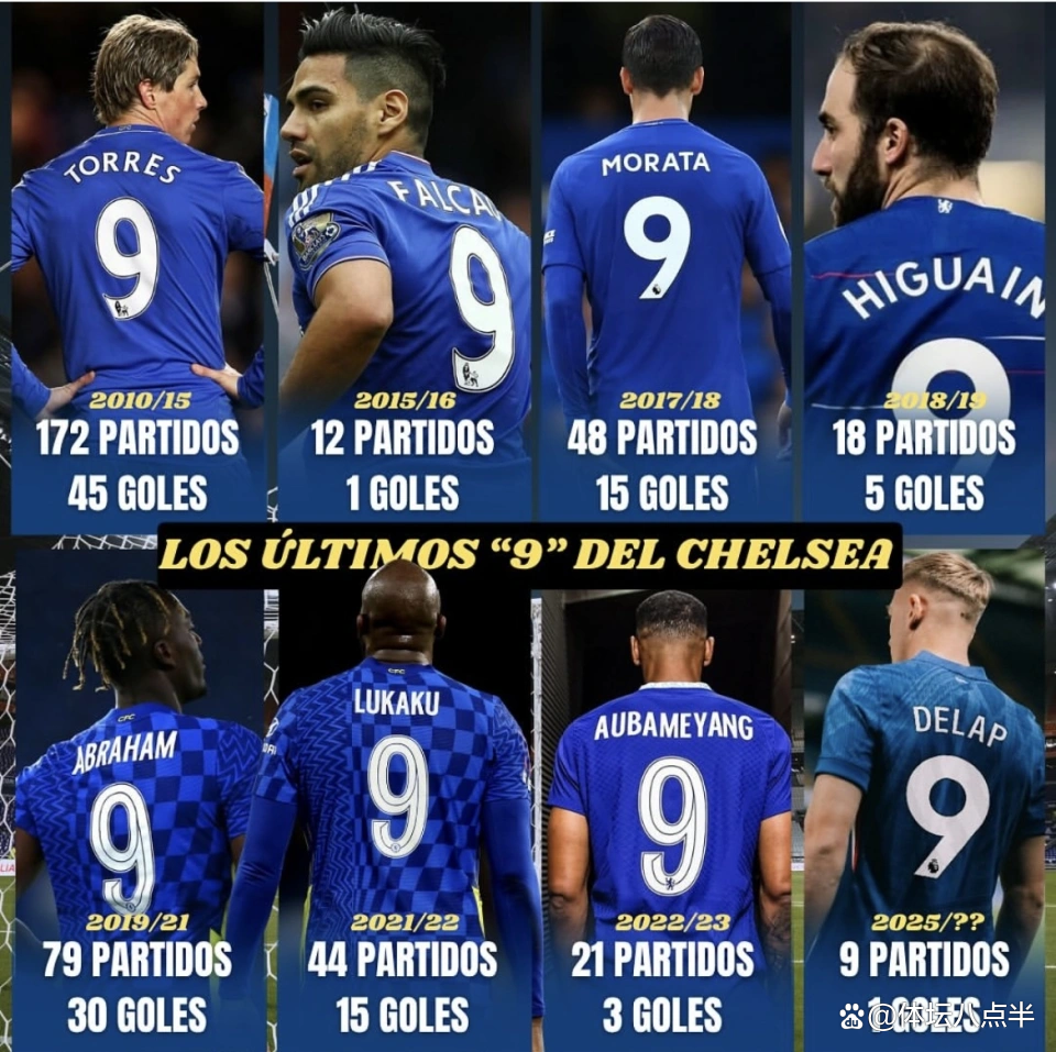 切尔西俱乐部新主帅